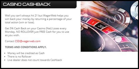 wagerweb bonus|Wagerweb Review for Jan 2023 .